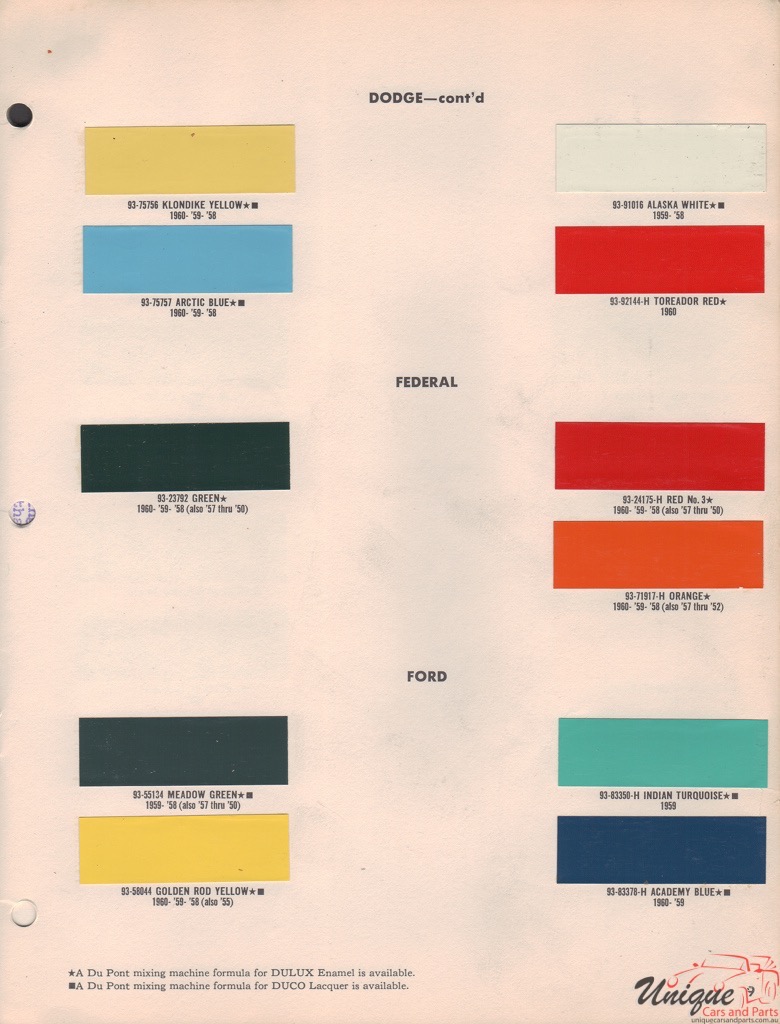 1951 Federal Trucks Paint Charts DuPont